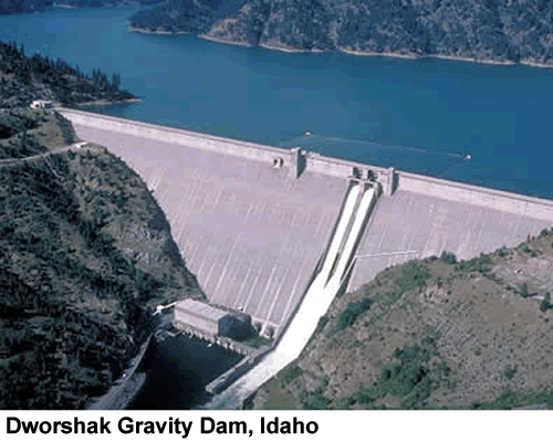 8-types-of-dams