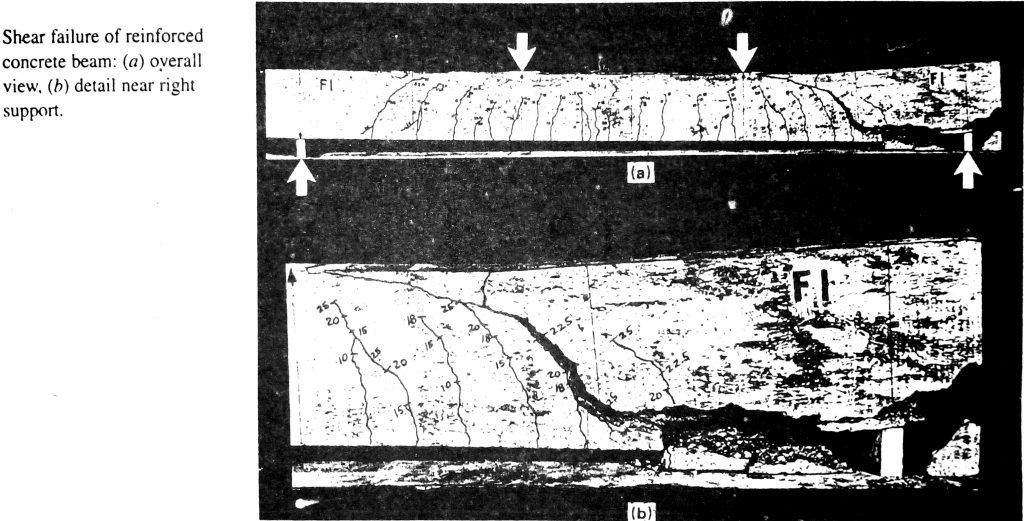 shear beam failure