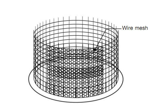 ferrocement wire mesh