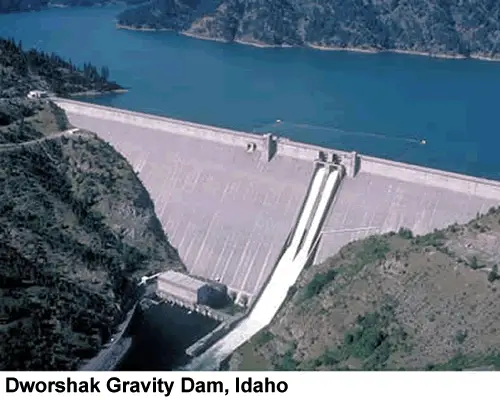 Gravity dam
