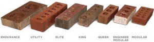 Different Standard Brick Dimensions - Civil Engineers Forum