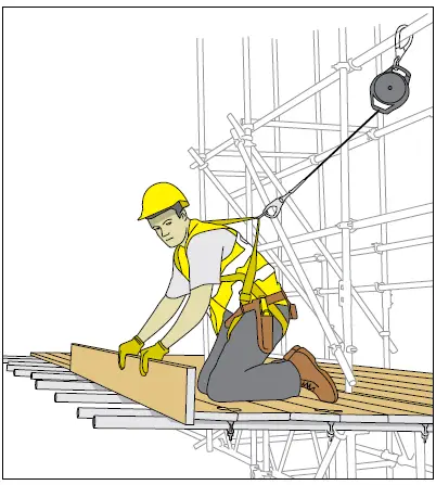 scaffolding safety